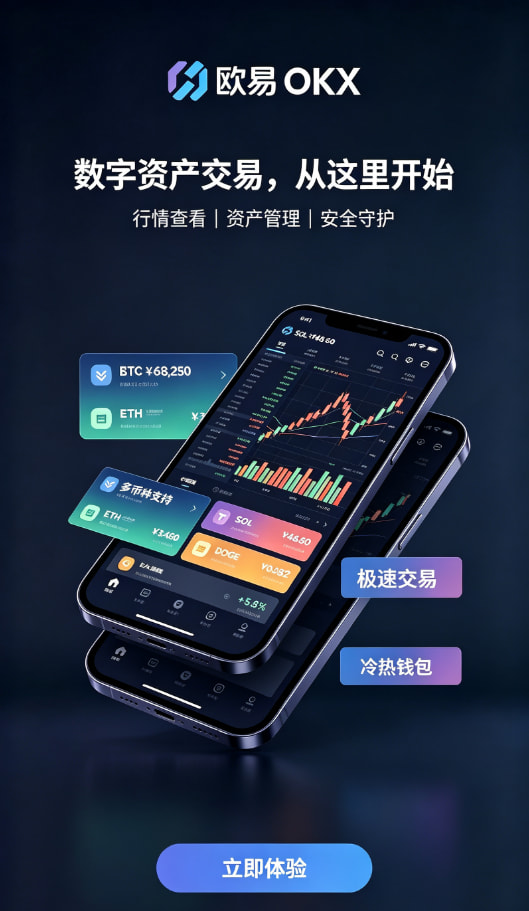 欧交易所app官方相关图